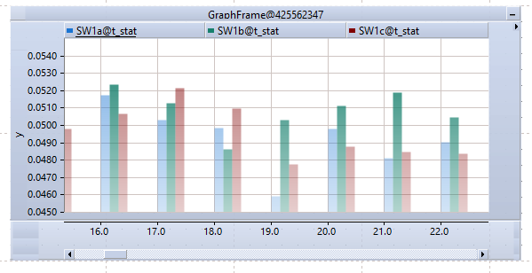 GraphFrameBarAlternating