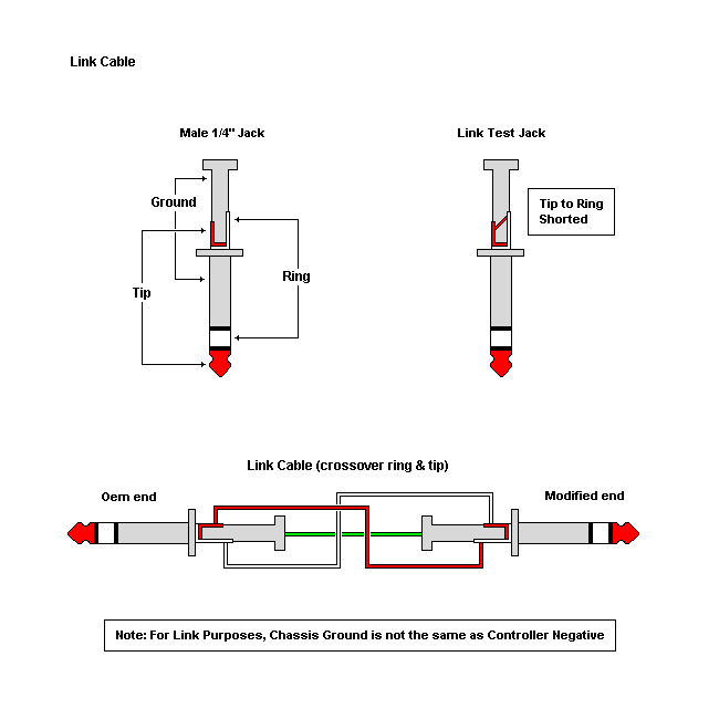 Link Cable 03Jan2020