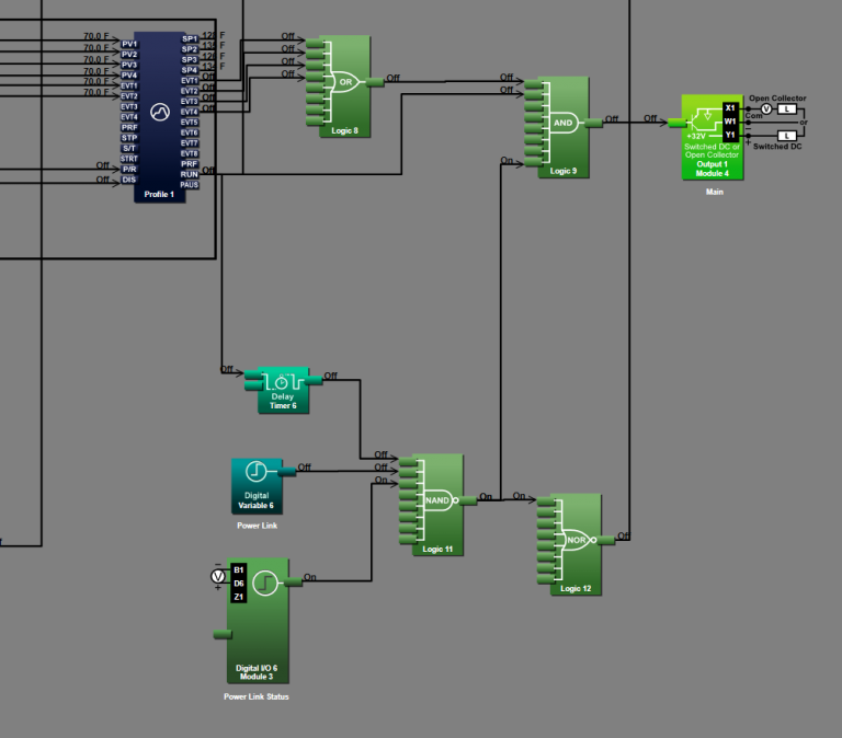 Primary Drive Circuit
